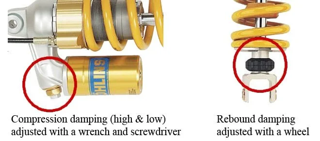 compression damping and rebound damping