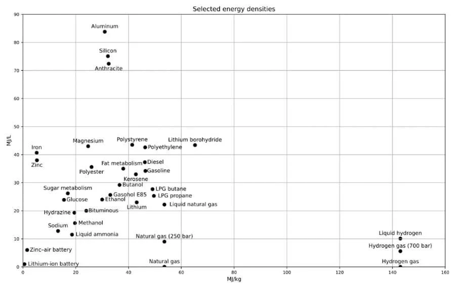 journal of energy resources