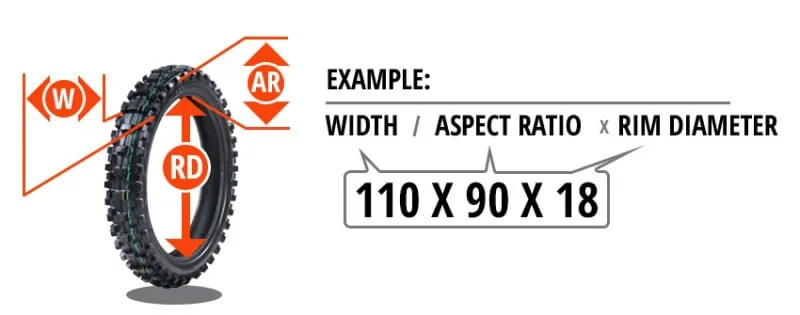 tire size chart